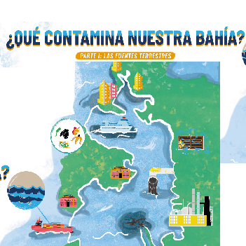 ¿Qué contamina nuestra bahía?